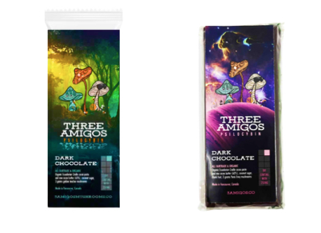 Chocolate and Chemistry